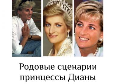 Родовые сценарии принцессы Дианы