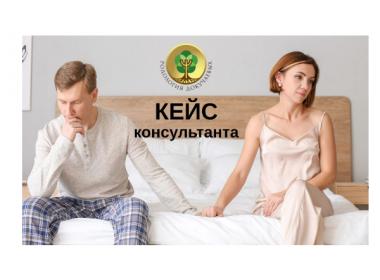 Повторяющийся сценарий, который не решался годами